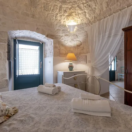 Hotell Tenuta Odegitria *